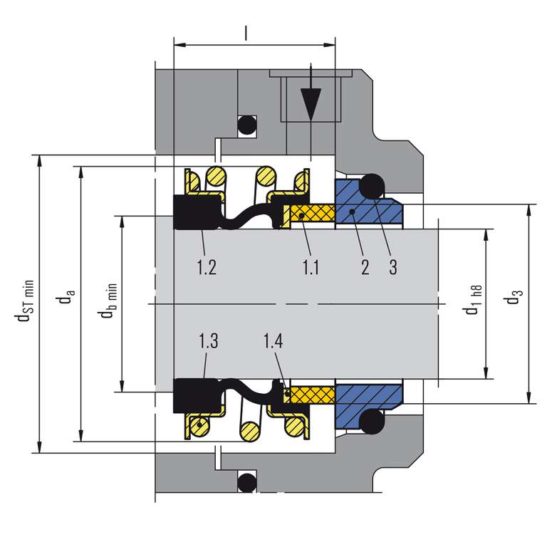 eMG1